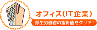 オフィス（IT企業）厚生労働省の指針値をクリア！