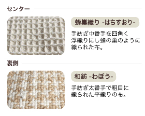 三つ折りパット おつきさま用 縦約30cmX幅24cm