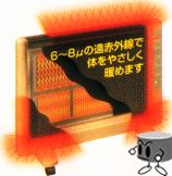 電磁波カット - 電磁波 - 99%カット - 暖房 - 暖房器具 - 遠赤外線 - ホットカーペット - 電気毛布 - 暖房機