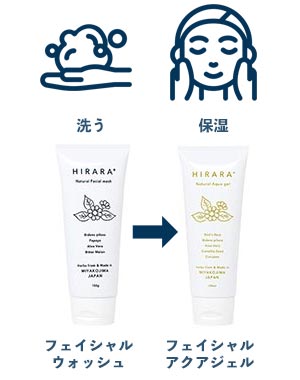 洗う→保湿する
わかりやすいワンステップのスキンケア