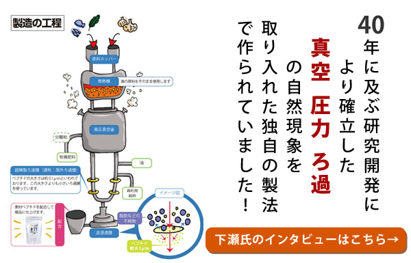 ＼発売からもうすぐ7年／予防医学の観点からもお奨め