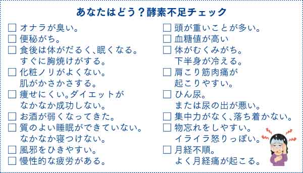 あなたはどう？酵素不足チェック