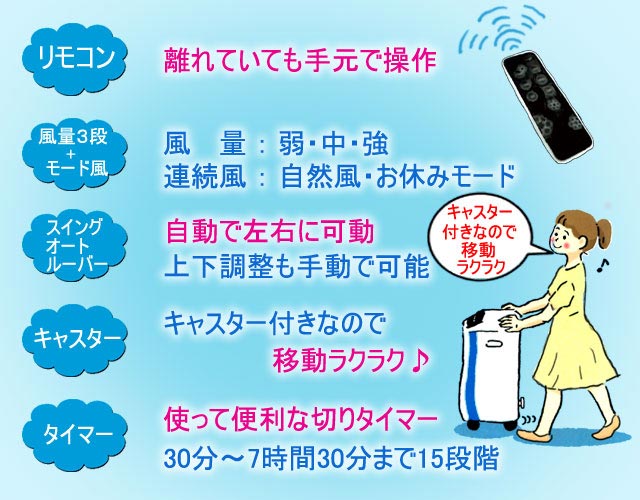キャスター付きなので移動ラクラク