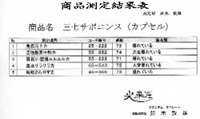 三七サポニンスの商品測定結果表