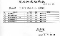 三七花葉サポニンスの商品測定結果表