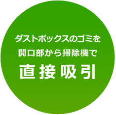 ダストボックスのゴミを開口から掃除機で直接吸引