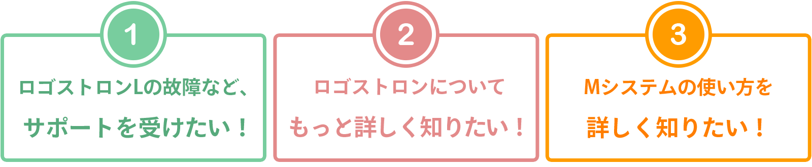 買った後も安心。３つのサポートで快適なロゴストロンライフを。