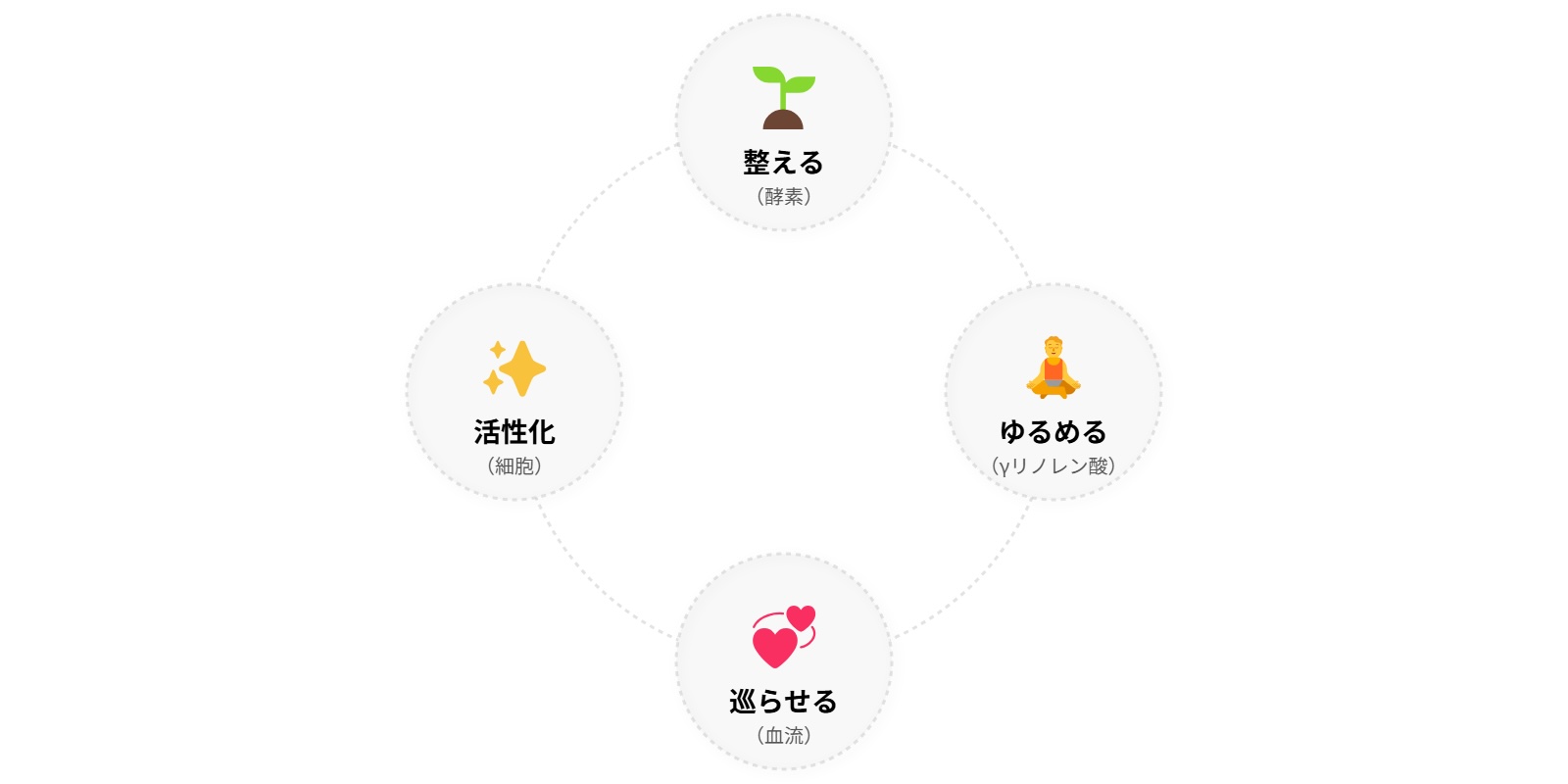 パソコン用の画像