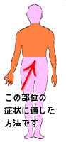 上半身の症状に適した方法です