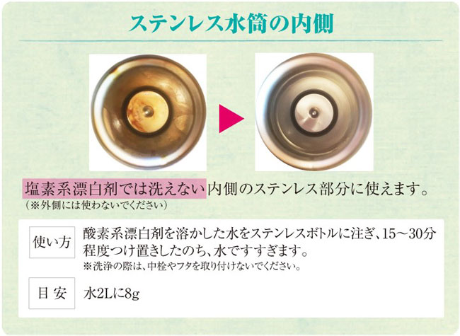 ステンレス水筒の内側