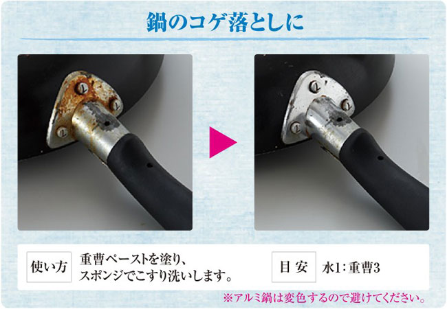 鍋のコゲ落としに