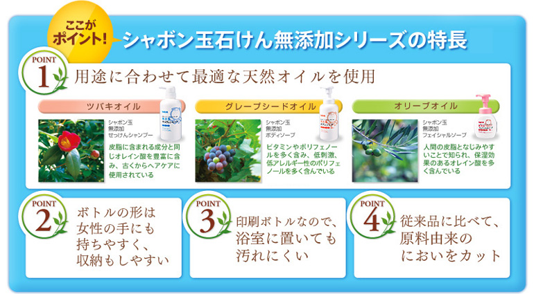 ここがポイント!シャボン玉石けん無添加シリーズの特長