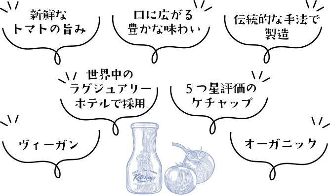 新鮮なトマトの旨み　口に広がる豊かな味わい　伝統的な手法で製造　世界中のラグジュアリーホテルで採用　ヴィーガン　5つ星評価のケチャップ　オーガニック