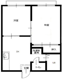 ホワイトシティ市川102