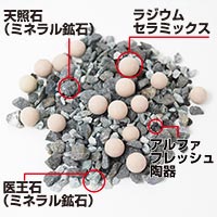 機能水生成器「プレマアクア」 バス用 