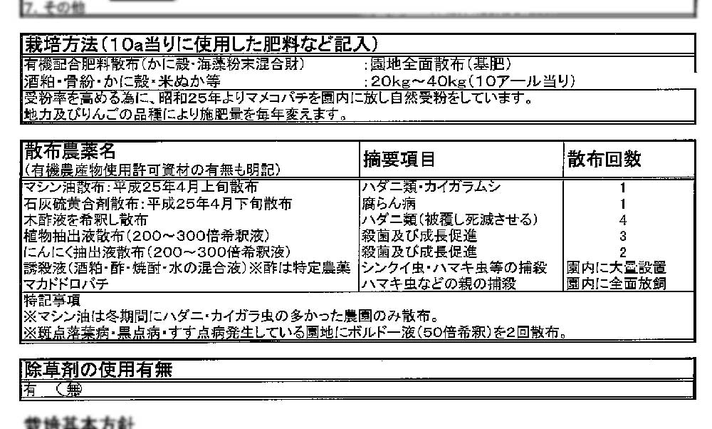 りんご栽培管理表