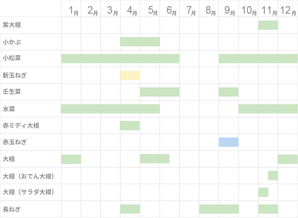 旬のカレンダー03