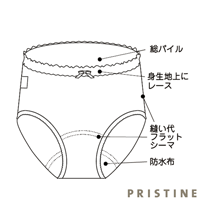 プリスティン レーシーサニタリーショーツ Mサイズ