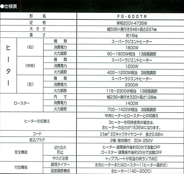 スーパーラジエントヒーター FG-600TR