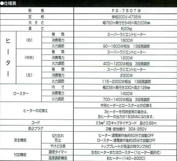 スーパーラジエントヒーター FG-750TW