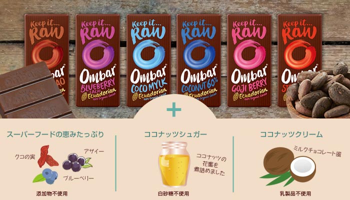 ロンドン発のスーパーフード ローチョコレート「オームバー」 トップイメージ