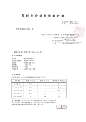 味噌煮　放射能分析結果報告書PDF