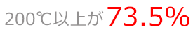 200度以上が73.5％