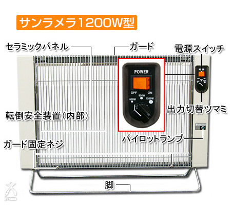 サンラメラ 遠赤外線暖房機 特価&超豪華特典付きで速攻発送