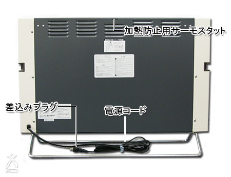 サンラメラの各部名称と操作方法