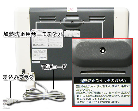 サンラメラの各部名称と操作方法