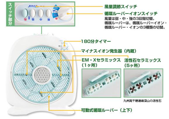 新林の滝（森林の滝）空気清浄活性機 特典付き 速攻発送