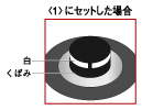 圧力表示ピンの1本目の白のラインが見えてきます。これを合図に調理時間の開始です。