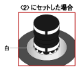 2本目の白色のラインが見えてきます。これを合図に調理時間の開始です。