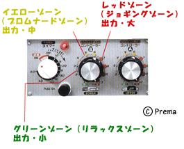 つまみ部分　説明