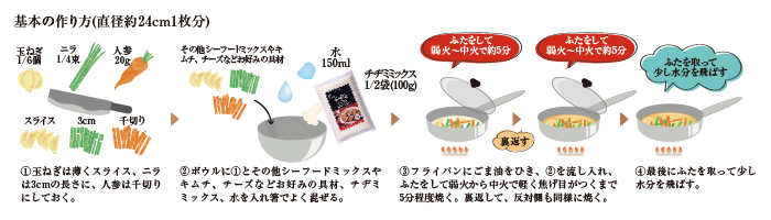 チジミミックス作り方