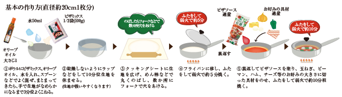 ピザミックス作り方