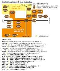 カオサン通りの屋台タイカレー 400ml（希釈後 約3〜4人前）