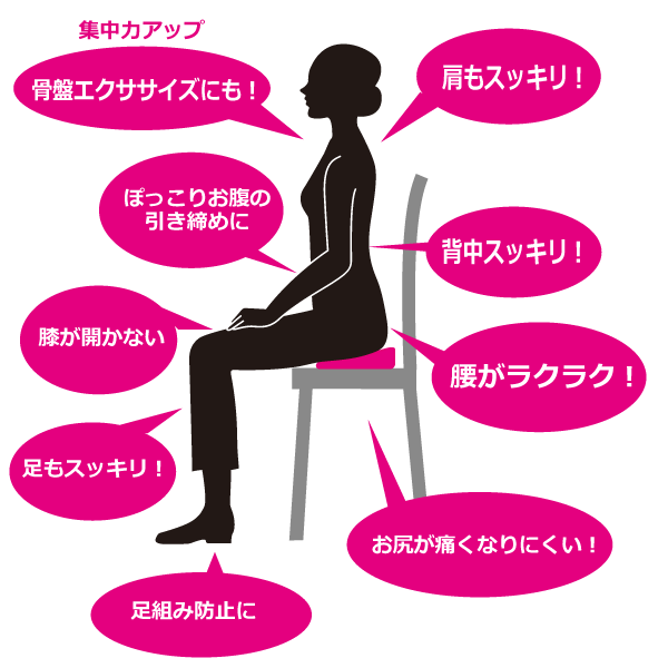 長時間座っていても疲れない