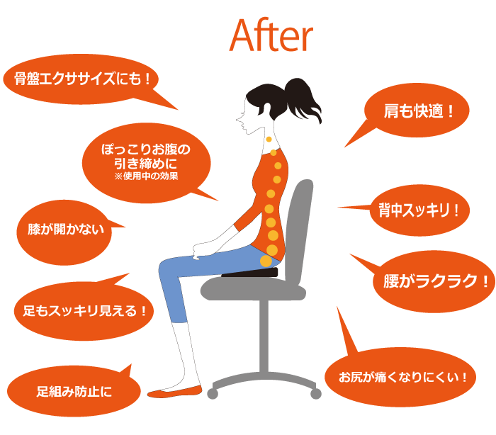 Swattoko-すわっとこ-after