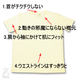 たけふTシャツのこだわり