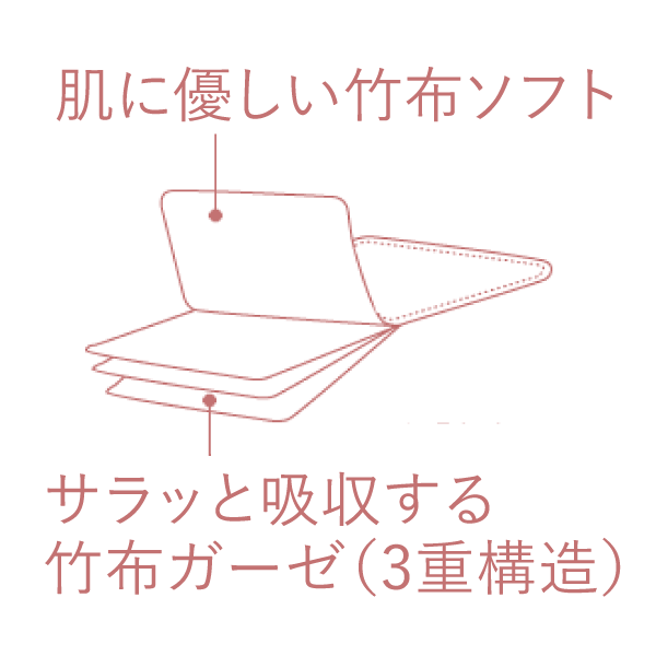 竹布-TAKEFU 布ナプキン Sサイズ（22×15cm）