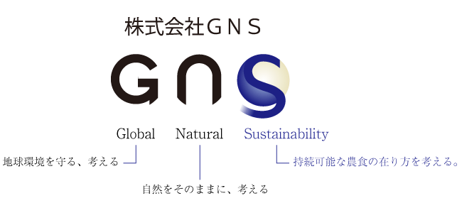 GNSの理念