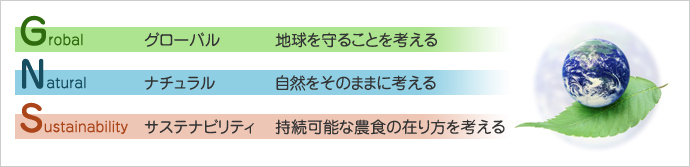 社名の由来