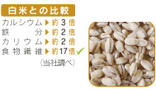 たなつもの 国産有機丸麦 250g