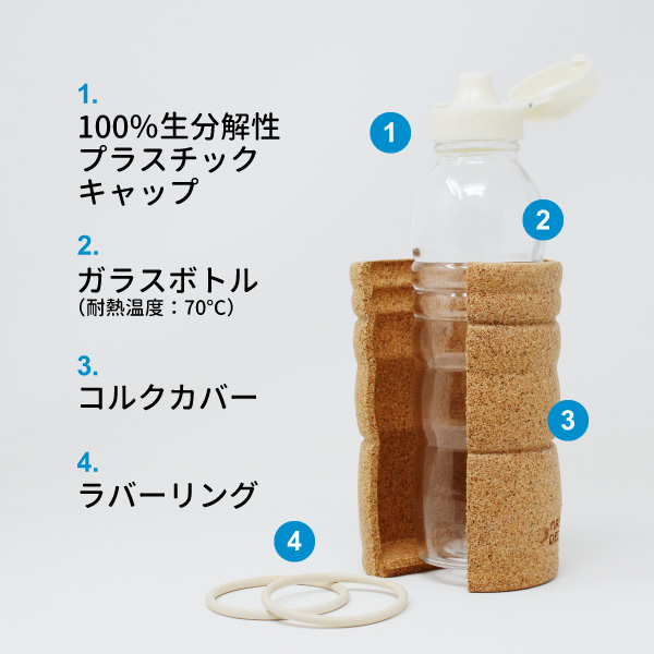 Nature's Design （ネイチャーズデザイン） NEW Thank you ナチュラルボトル 500ml