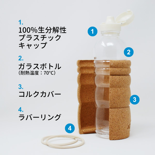 Nature's Design （ネイチャーズデザイン） NEW Thank you ナチュラルボトル 700ml