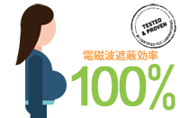 電磁波遮蔽効率100％