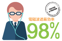 電磁波遮蔽効率98％