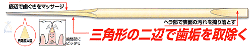 三角形の二辺で歯垢を取除く！