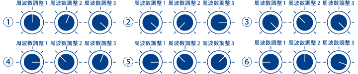 ゼッテン116-AS：周波数調整方法